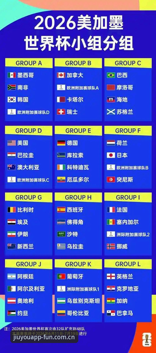 一个德甲球迷的2026世界杯J组前瞻：从九游官方平台发现的新视角